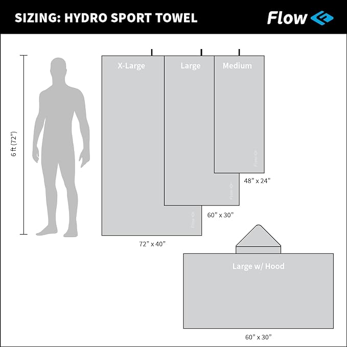 Flow Hydro Sport Towel - Microfiber Quick Dry Swimming Towels for Swim, Pool, Triathlon, and Other Water Sports in Medium, Extra Large, and Hooded Sizes (Aqua, X-Large (72" x 40"))-StrideForce Fitness
