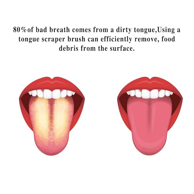 DR PERFECT Soft Tongue Brush Scraper Cleaner Helps Fight Bad Breath Clean Your Tongue Without Hurt Pack Of 4 (GREEN PURPLE BLUE PINK)