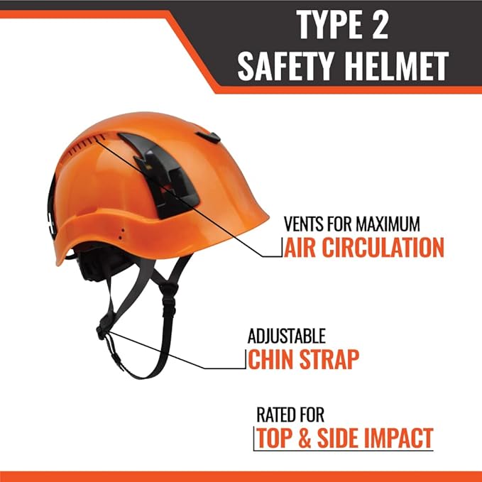 Malta Dynamics APEX Type 2 Safety Helmet – OSHA and ANSI Z89.1 Compliant Safety Hard Hats for Construction Workers and Vented Helmet for Head Protection-StrideForce Fitness