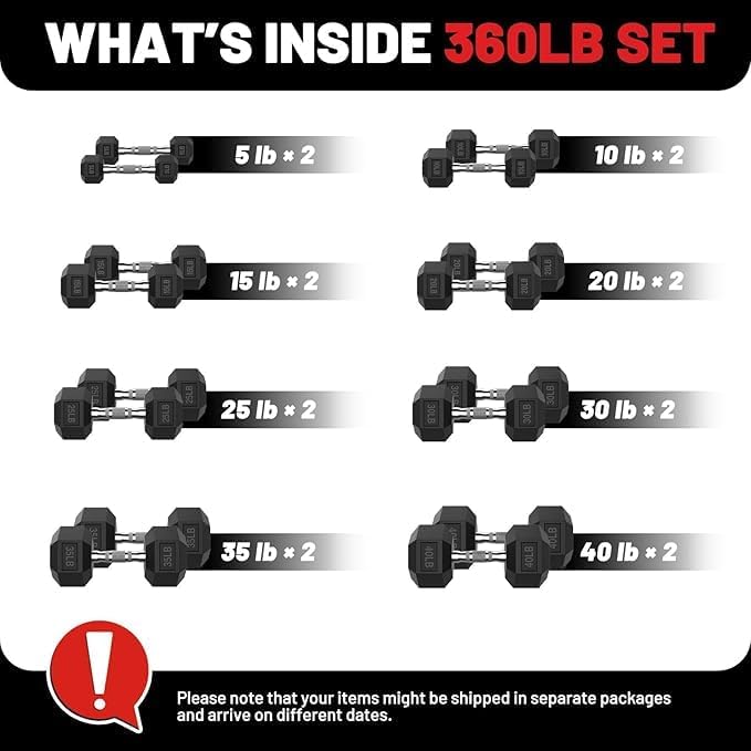 PAPABABE Hex Dumbbell Set 45-550 lb, Rubber Encased Home Gym Dumbbells, Weights Dumbbells for Women & Men, Hand Weight for Strength Training-StrideForce Fitness