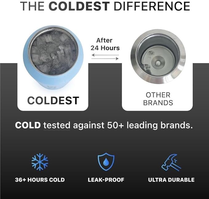 Coldest Insulated Water Bottle with Straw Lid - Stainless Steel Metal Insulated Bottle for Men & Women (Pink Reflections, 40 oz)-StrideForce Fitness