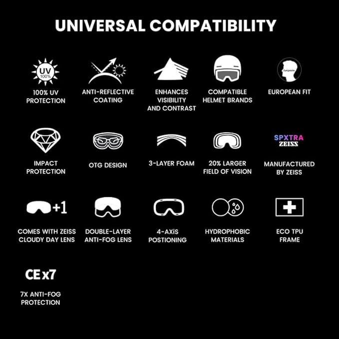 Ski Goggles Snow OTG Snowboard Goggles Magnetic Interchangeable Lens Frameless UV Protection Anti-fog mobile Skating-StrideForce Fitness