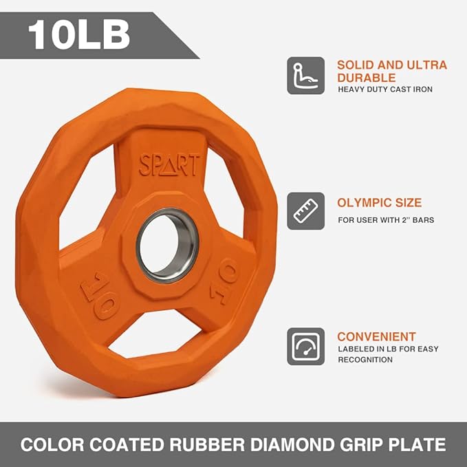 SPART Color Coded Weight Plate 2-Inch Rubber Coated Olympic Grip Plate for Barbell, Solid Cast Iron Weight Plates for Strength Training, Weightlifting, Crossfit, Home Gym, 2.5LB/5LB/10LB/25LB/35LB/45LB, Pair-StrideForce Fitness