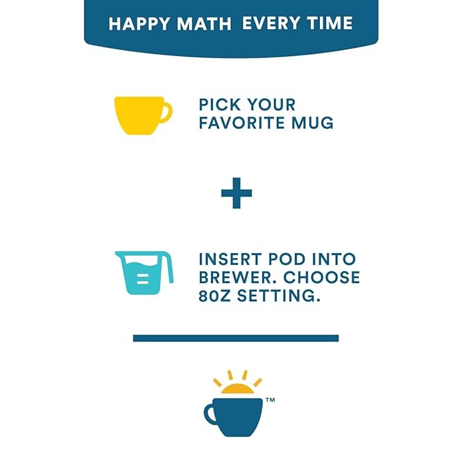 Cameron's Coffee Holiday Roasted Ground Coffee Bag, Flavored, Crème Brulee Latte, 12 Ounce (Pack of 6)-StrideForce Fitness