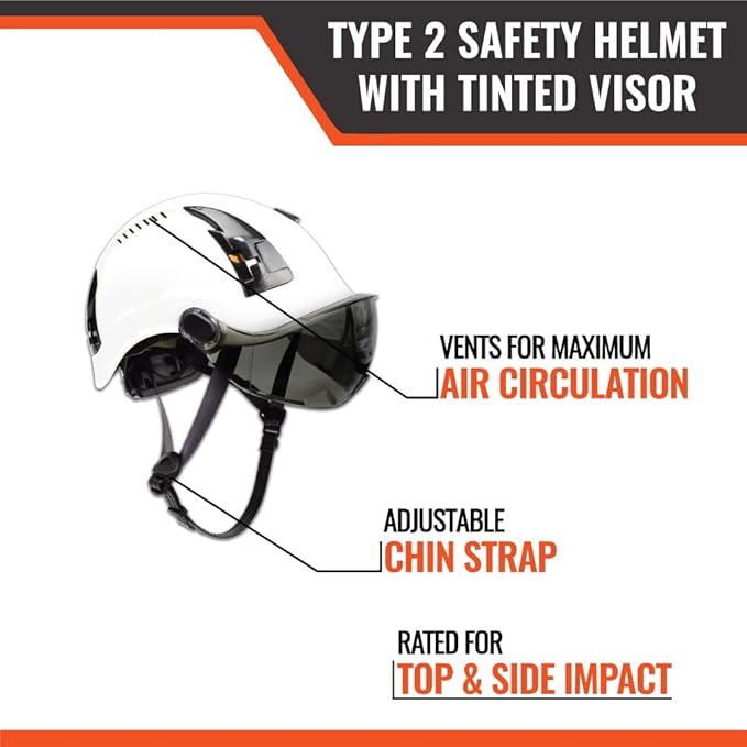 Malta Dynamics APEX Type 2 Safety Helmet – OSHA and ANSI Z89.1 Compliant Safety Hard Hats for Construction Workers and Vented Helmet for Head Protection-StrideForce Fitness