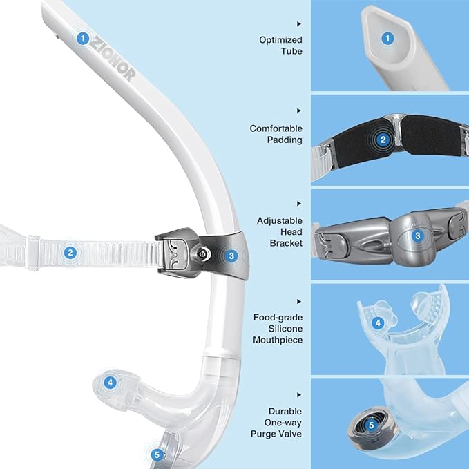ZIONOR Snorkel Lap Swimming Swimmer Training Diving Snorkeling Comfortable Mouthpiece One-Way Purge Valve for Pool Open Water-StrideForce Fitness