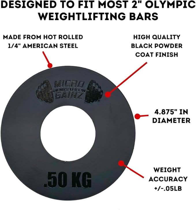 Micro Gainz Kilogram Fractional Weight Plate Set of 2 Plates, .25KG, .50KG or 1KG, Plate Set Designed for Olympic Barbells & Strength Training, Made in USA-StrideForce Fitness