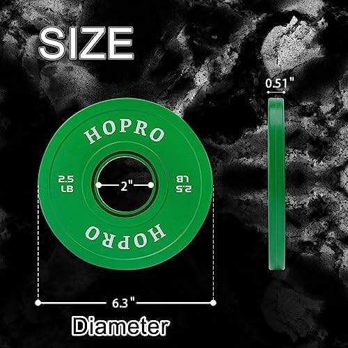 2-Inch Olympic Bumper Plates, Perfect Weight Plates for Weightlifting and Strength Training, Multiple Weights Available-StrideForce Fitness