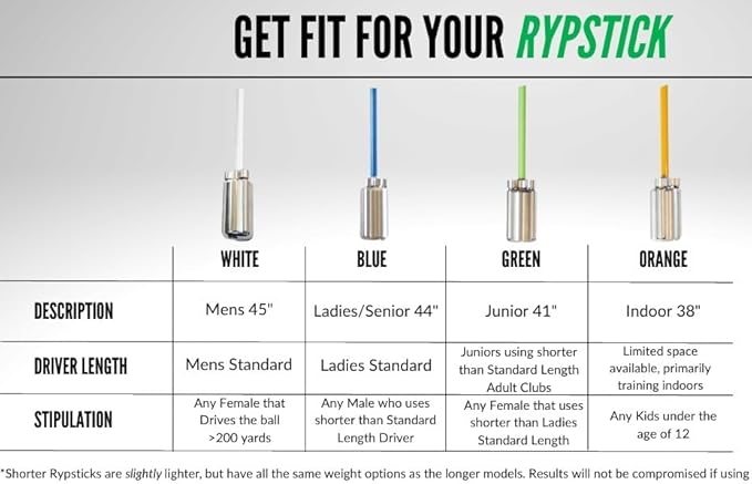 Rypstick | Golf Swing Trainer Device for Increased Distance - Golf Speed Trainer and Warmup Aid-StrideForce Fitness