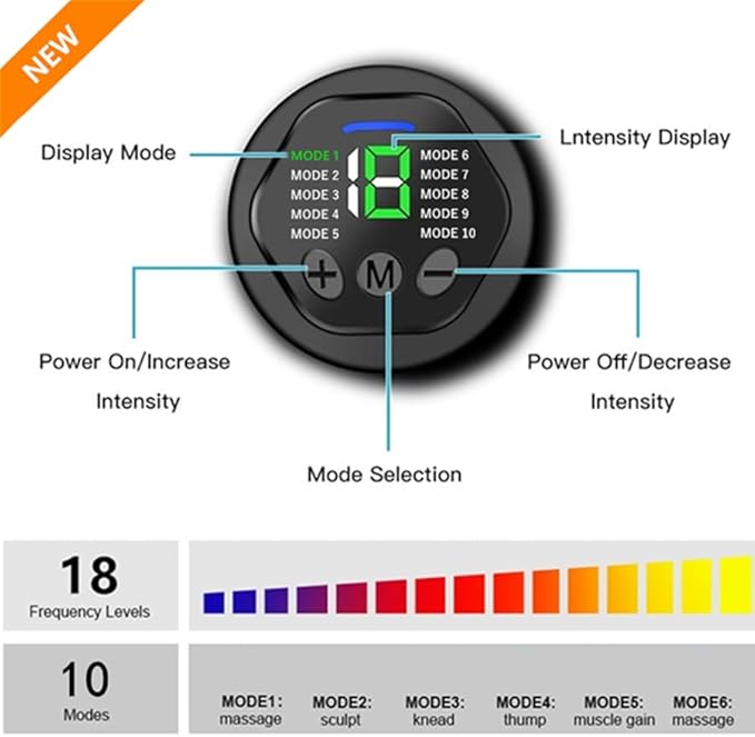 Abs Stimulator Muscle Training Fitness Workout Equipment Ab Core Toner Belt for Abdominal/Arm/Leg Full Set Fit 23''-60'' man and woman-StrideForce Fitness