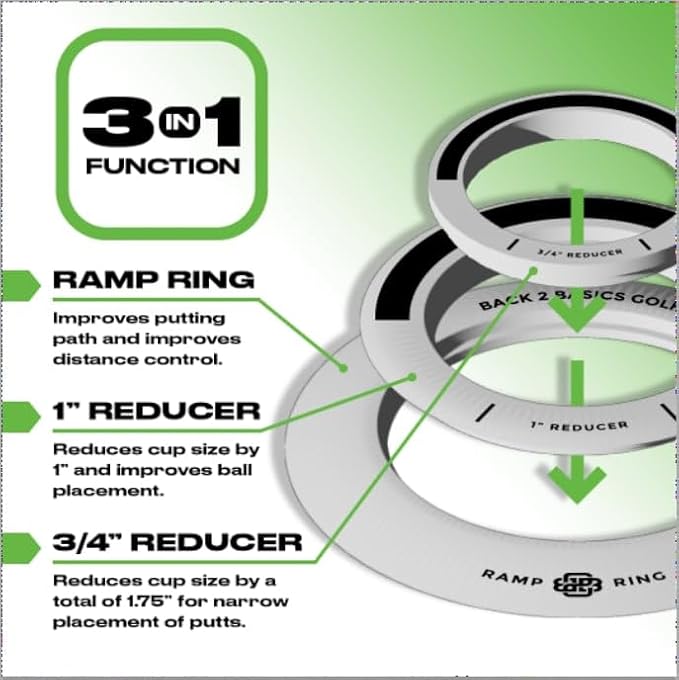 3-Piece Putting Ring Set, Putting Green Indoor Ramp Ring & Hole Reducers for Ultimate Precision Golf Practice, Usabe for Indoor Golf Hitting Mat & Putting Green Outdoor, Golfing Gifts for Men & Women-StrideForce Fitness