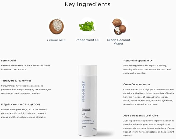 PerioSciences Hydrating Mouthwash Rinse Oral Care Pre Brush - Mint Anti Cavity Dry Mouth Plaque Remover for Healthier Gum Tissue & Teeth Enamel Protection - AO Dentist Recommended Clean - Pack of 2