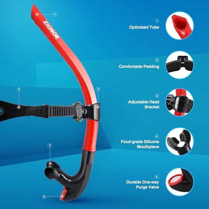 ZIONOR Snorkel Lap Swimming Swimmer Training Diving Snorkeling Comfortable Mouthpiece One-Way Purge Valve for Pool Open Water-StrideForce Fitness