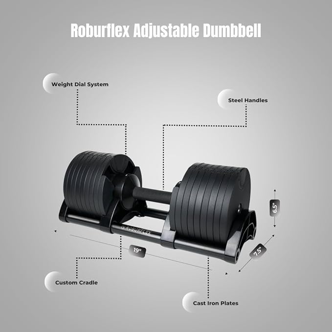 Adjustable Dumbbell (Single) by ROBURFLEX for Workout Strength Training Fitness Home Gym-StrideForce Fitness