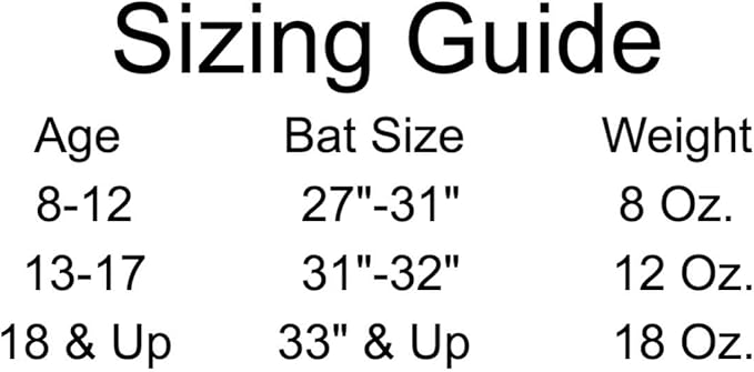 Bat Weight - Boost Speed & Power - Easy Attach - Compatible with Wood/Metal Bats - Youth Baseball Training-StrideForce Fitness