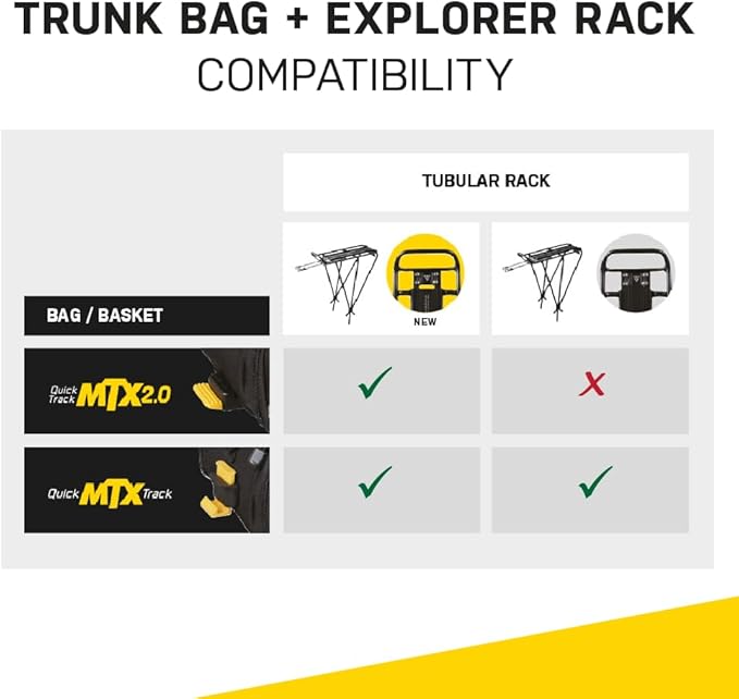 Topeak MTX TrunkBag - Rear Bicycle Bag - Spacious Storage and Easy Mounting-StrideForce Fitness