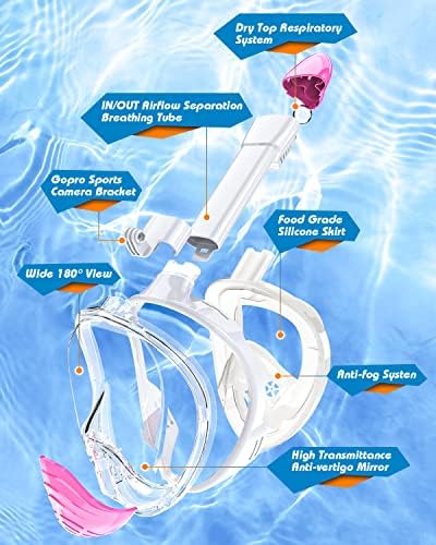 QingSong Full Face Snorkel Mask for Adults, Snorkeling Gear with Camera Mount, 180 Degree Panoramic View Snorkel Set Anti-Fog Anti-Leak-StrideForce Fitness