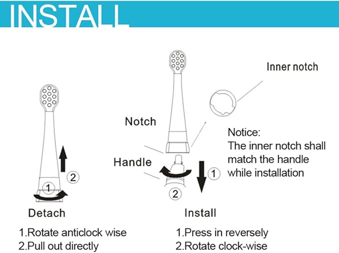 Toothbrush Replacement Heads - SG977 SG513 - SEAGO Kids Toothbrushes Heads for Toddlers - Compatible with SEAGO Electric Toothbrushes Kids (White, 4-Pack)