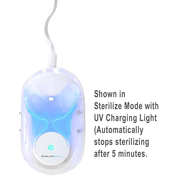 RED, BLUE, & RED+BLUE Gum Light, Sterilizing Case, Red and Blue Light Gum Therapy Gum Health Repair Gum Stimulator Whitening Accelerator Gum Light