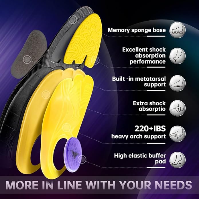 VALSOLE Heavy Duty Support Pain Relief Orthotics - 220+ lbs Plantar Fasciitis High Arch Support Insoles for Men Women, Flat Feet Orthotic Insert, Work Boot Shoe Insole, Absorb Shock with Every Step-StrideForce Fitness