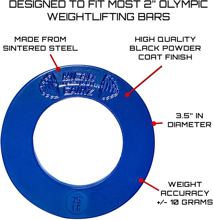 Micro Gainz Olympic Fractional Weight Plates Set, 10 Piece Olympic Weight Plates Set with Bag, Designed for Olympic Barbells for Strength Training and Micro Loading, Made in USA-StrideForce Fitness
