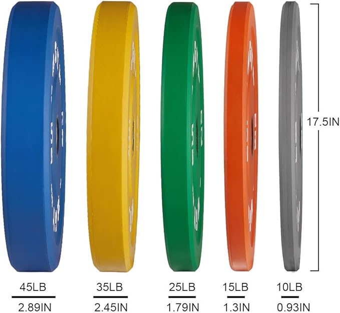 2 Inch Bumper Plates，10-500lbs，Barbell Rubber Olympic Weight Plates Set for Home Gym, Strength Training & Weight Lifting, Multiple Options Colors-StrideForce Fitness