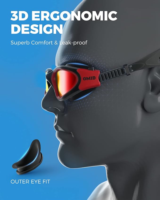OMID Swim Goggles, P2 Polarized Swimming Goggles for Men Anti-fog Goggles Swimming for Adult Women-StrideForce Fitness