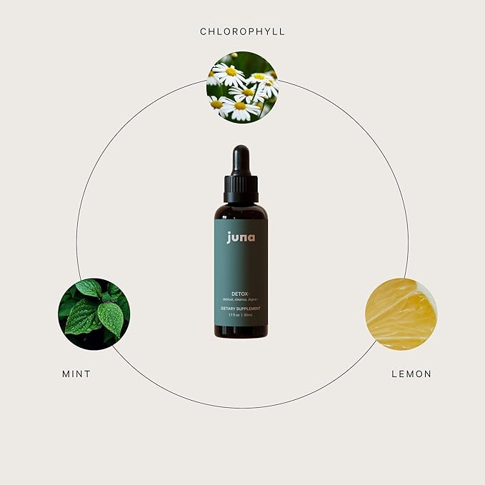 Juna Chlorophyll Liquid Drops, 3X Potency Concentration - Detox, Debloat, Cleanse, Internal Deodorant, Energy & Cellular Support Supplement - Fresh Minty Lemon Taste-StrideForce Fitness