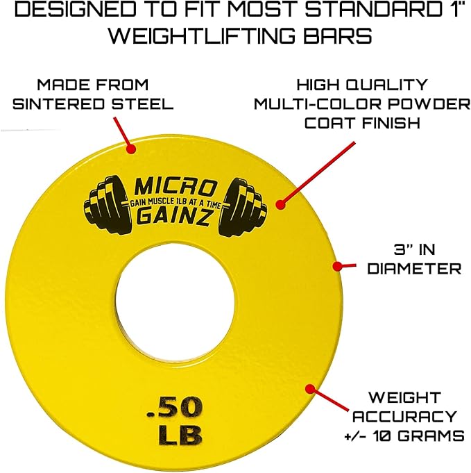 Micro Gainz Standard 1-Inch Center Hole Fractional 2 Pcs Color Weight Plates, Choose (.25LB-1LB) Designed for Standard 1-Inch Dumbbell & Barbell for Strength Training, Made in USA-StrideForce Fitness