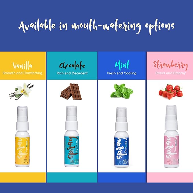 SuperMouth® Mouth Spray – Alkaline Formula with Prebiotics, Fights Bad Breath, Safe & Clean, Xylitol Enriched, Sugar-Free, pH Balancing, Portable for Kids and Adults, 4 Flavors