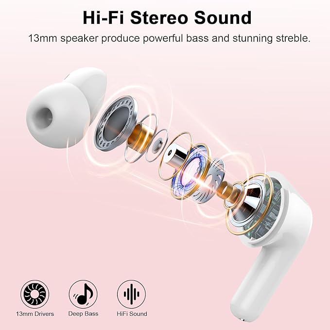 Wireless Earbuds Bluetooth 5.4 Headphones Noise Cancelling, 40H Playtime Bluetooth Ear Bud with Dynamic Drivers Stereo, Sports Earphones Wireless with LED Power Display for Laptop Pad Phones-StrideForce Fitness