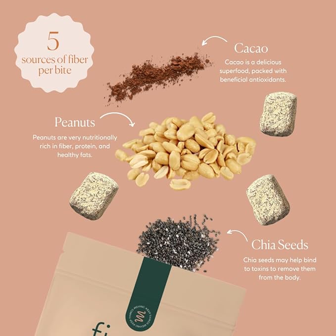 Fiber Supplement - 5g Daily Fiber Bite - Supports Regularity, Digestion and Gut Health - All Natural Ingredients, Peanut Butter Cacao Flavor, 30 Servings-StrideForce Fitness