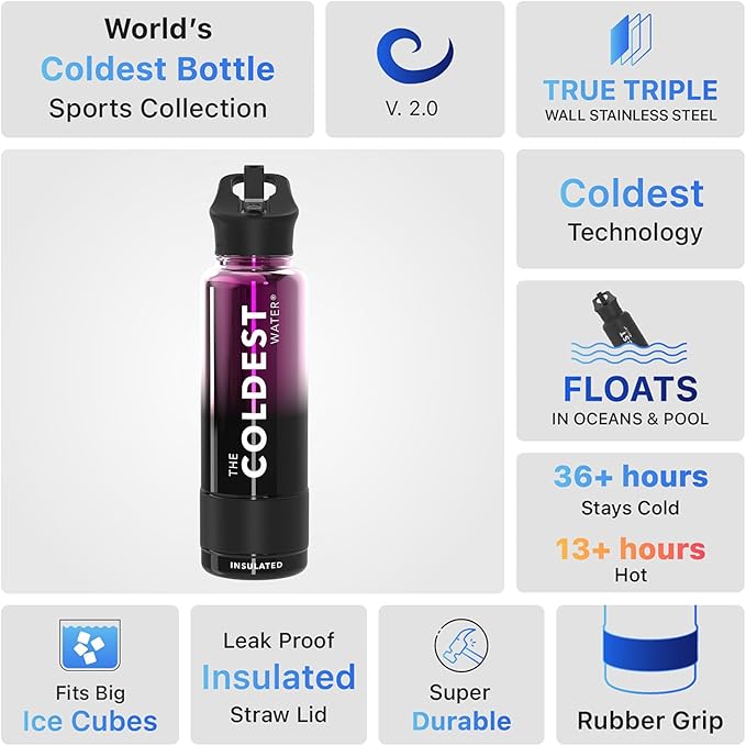 Coldest Insulated Water Bottle with Straw Lid - Stainless Steel Metal Insulated Bottle for Men & Women (Violet Nova, 40 oz)-StrideForce Fitness