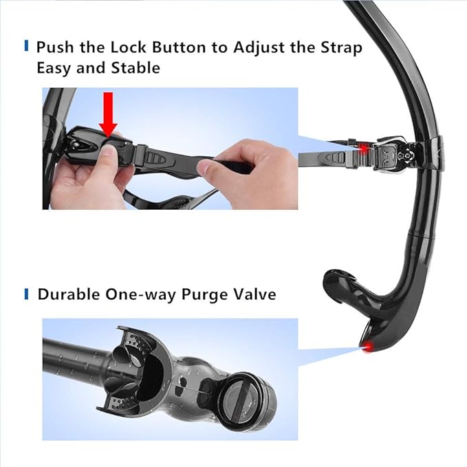 Swim Snorkel for Lap Swimming,Adult Swimmers Snorkeling Gear for Swimming Snorkel Training in Pool and Open Water,Snorkle Center Mount Silicone Mouthpiece One-Way Purge Valve-StrideForce Fitness