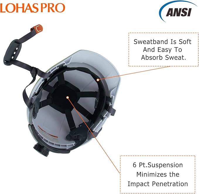 LOHASPRO Hard Hats Electrician Construction Work Safety Helmet Cap Style ANSI Z89.1 Approved OSHA Hardhat Men Electrical Worker Hard Hat with Chin Strap Type I Class C,E&G (P0 White)-StrideForce Fitness