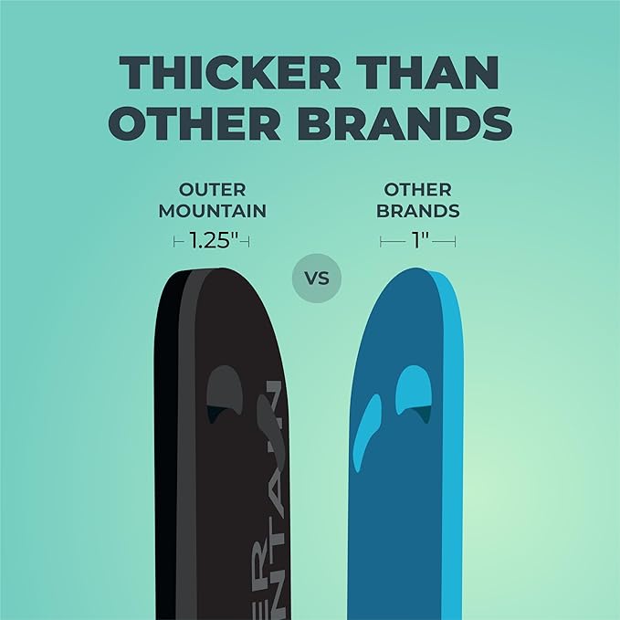 Swimming Kick Boards, Swimming Training Aid, Pool Exercise Equipment, One Size fits All, Swimmer Gift-StrideForce Fitness