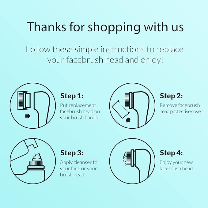 Brushmo Brush Head Replacements Compatible with Clarisonic Mia 1, Mia 2, Mia Fit, Alpha Fit, Smart Profile Uplift and Alpha Fit, Sensitive Facial 4 Pack (Sensitive)