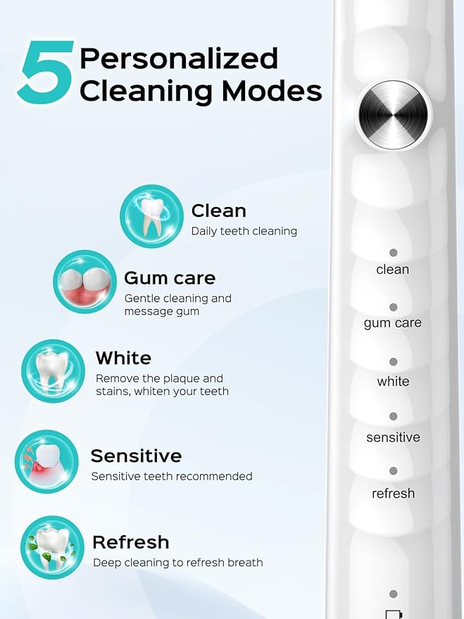 COSLUS Sonic Electric Toothbrush for Kids & Adults: 47000 VPM for Deep Cleaning & Whitening with Travel Case - 5 Modes for Sensitive Teeth & Braces, Wireless Charging, 6 Brush Heads for Home Family