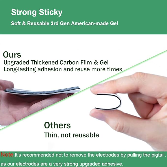 TENS Unit Replacement Pads 22Pcs TENS Unit Pads for Multiple Pain Relief TENS Pads Replacement Electrode Pads Compatible with TENS 7000, AUVON, NURSAL, Etekcity, Nicwell Care, HealthmateForever TENS-StrideForce Fitness