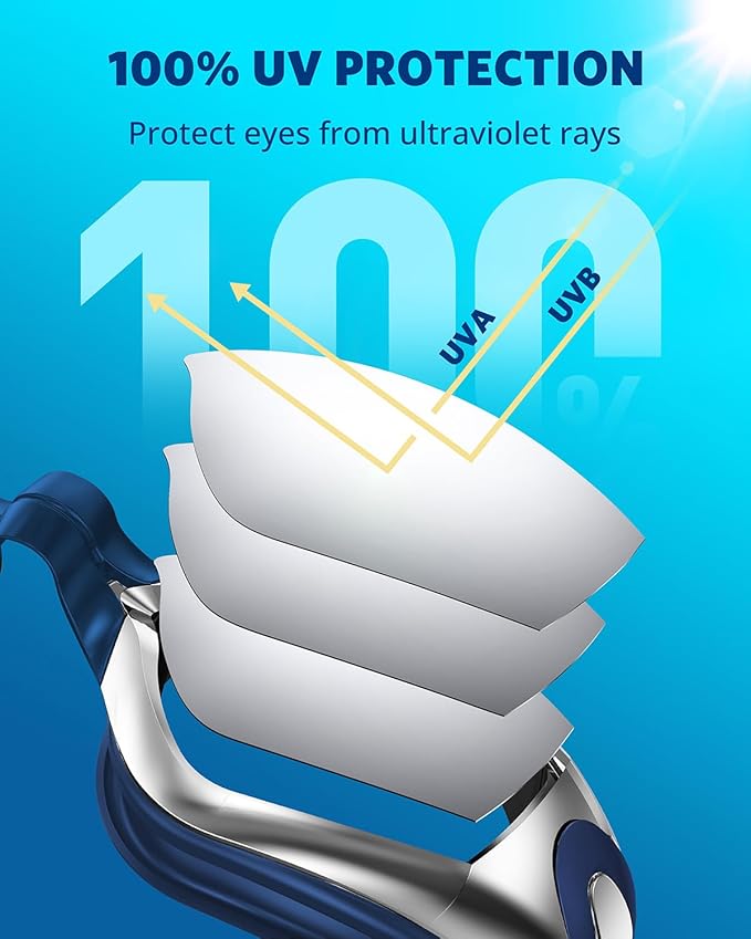 Aegend Swim Goggles, Swimming Goggles No Leaking Full Protection Adult Men Women Youth-StrideForce Fitness