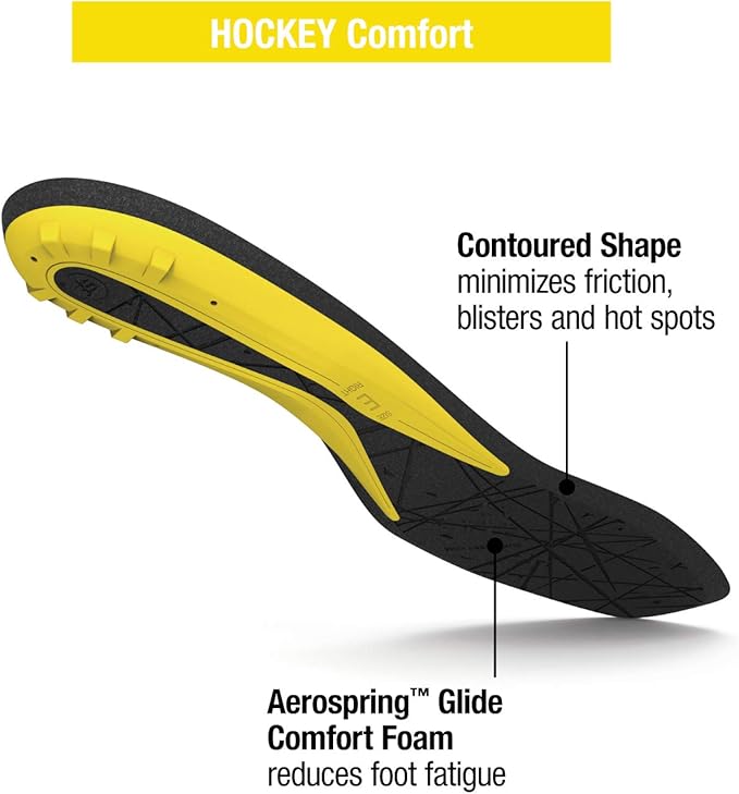 Superfeet Hockey Cushion Insoles - Foam Shoe Inserts for Skates - Professional Grade - Junior Skate Size 3-4