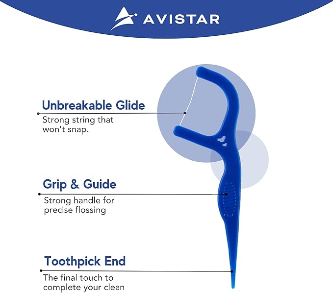 450 Individually Wrapped Floss Picks - Multi-Color Travel Floss Picks - Easy Grip Disposable Floss Picks - Dental Flossers for Teeth - Gently Removes Plaque & Food Particles Between Teeth