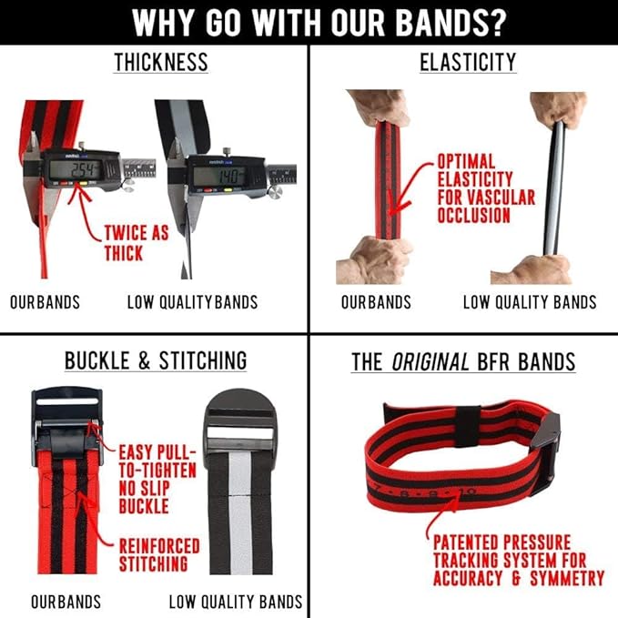 Bands Blood Flow Restriction Bands for Arms Legs & Glutes Extra Wide 2" Straps for Occlusion Training Quick-Release Elastic Strap Ideal for Muscle Growth Without Heavy Weights