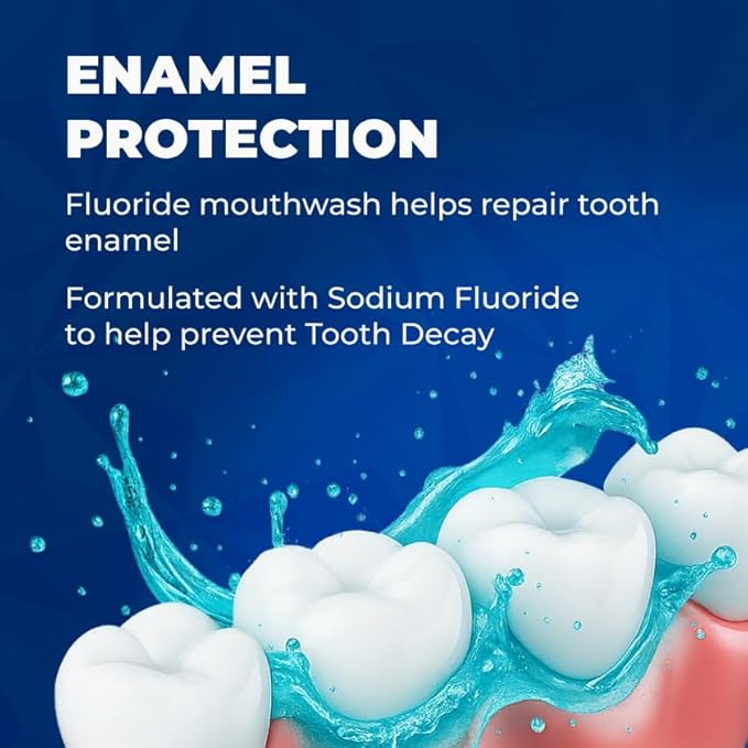 Fluoride Mouthwash and Water Flosser Аdditive | Add to Oral irrigator | Citrus Mint Flavor | Alcohol Free, Made in USA | Concentrated 1:10 = 44 fl.oz