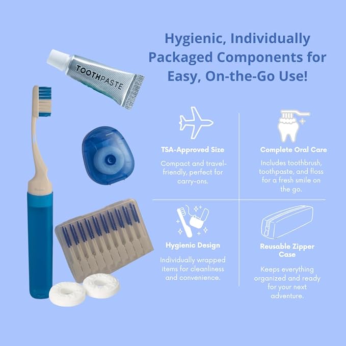 FLYGINE Smile On – Complete Dental Travel Kit – Includes Travel Toothbrush, Toothpaste, Floss, Interdental Picks & Mints – TSA-Approved Oral Care Kit in a Durable, Reusable Case with Zipper Closure