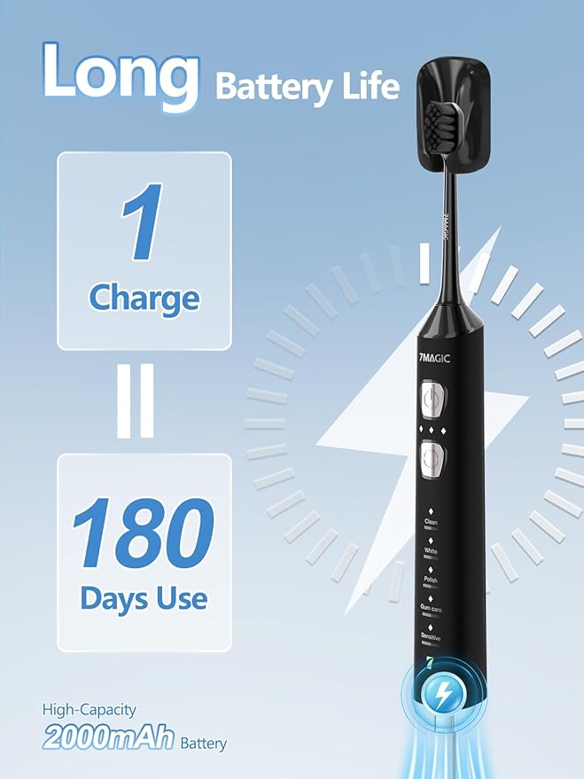 7MAGIC Sonic Electric Toothbrush for Adults and Kids - Up to 180 Days Runtime, 42000 VPM Powered Toothbrush, 5 Modes & 3 Intensities for Sensitive Teeth & Braces, Includes 8 Brush Heads, Black
