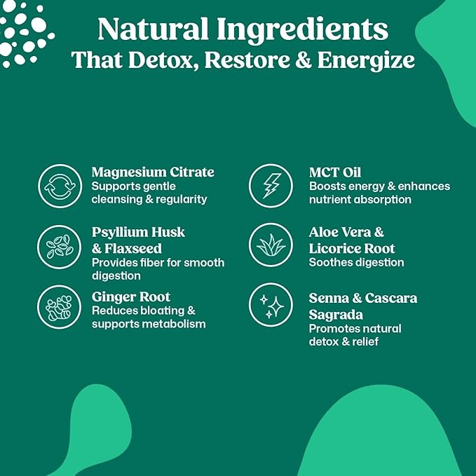 ColonBroom 15 Day Colon Cleanse & Detox Cleanse for Weight Loss with Probiotics & Magnesium to Support Digestion, Reduce Bloating & Boost Metabolism - Gentle & Effective Gut Detox for Women-StrideForce Fitness