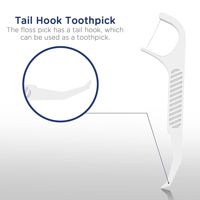 Orthodontic Flossers for Braces - Ortho Dental Floss Picks, 100 Count (Pack of 3), with a Travel Case