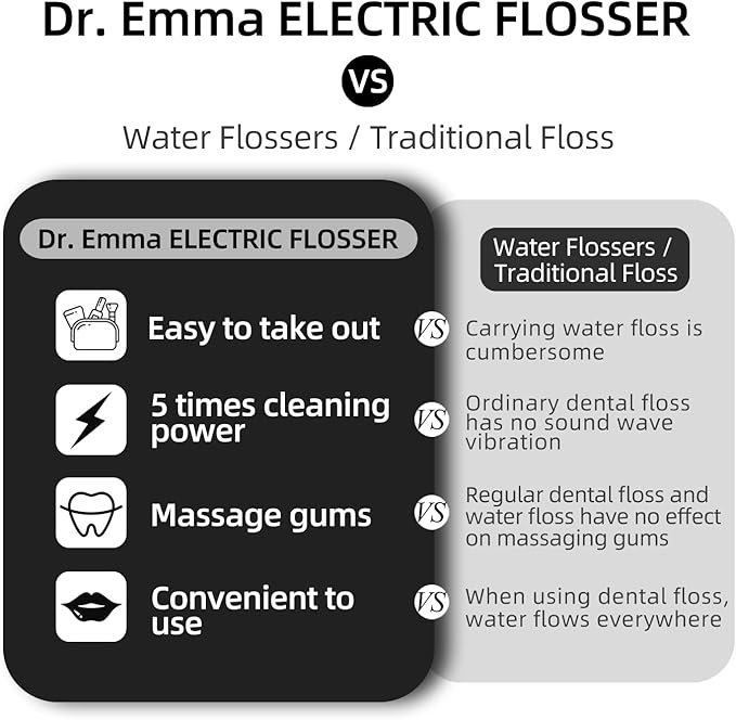 Dr. Emma Electric Vibration Flosser with Replaceable Floss Picks and Toothbrush, Power Flosser for Adults, Dental Flosser Kit for Teeth Cleaning, Water Flosser Alternative, Midnight