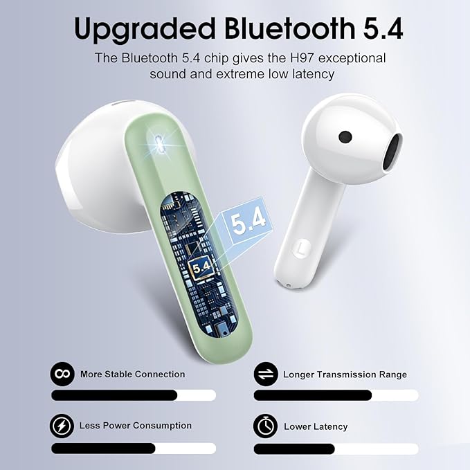 Wireless Earbuds, Bluetooth 5.4 Headphones with 3D Bass Stereo, 40H Ultralight in-Ear Buds, Bluetooth Earbuds with 4 ENC Noise Cancelling Mic, USB-C, IP7 Waterproof Earphones for Android iOS, Green-StrideForce Fitness